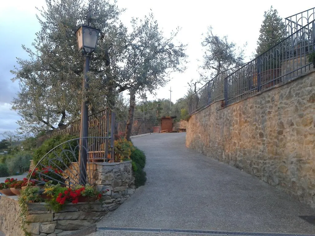La Locanda di Giulia Arezzo Italia
