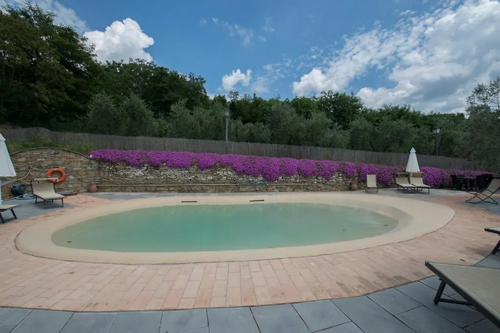 Casa rural La Locanda Di Giulia Arezzo