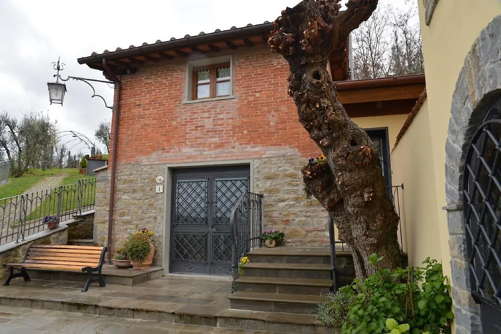 La Locanda Di Giulia Arezzo Casa rural
